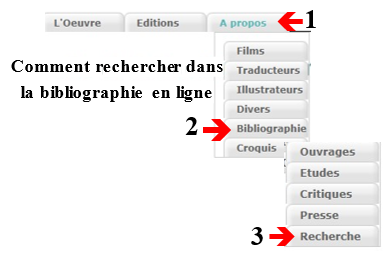 RechercheBiblio
